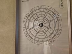-灸春堂·艾灸·痛症·整脊连锁(丰潭路店)
