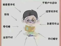 -宝视达眼镜(公园道店)