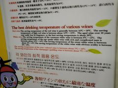 -青岛葡萄酒博物馆