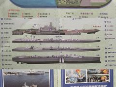 -泰达航母主题公园