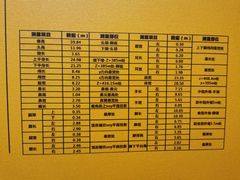 -乐山市博物馆