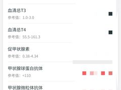 -上海市第十人民医院(总院)