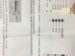 -A猫a狗全科·犬猫异宠·芥西宠物医院(南开总院)