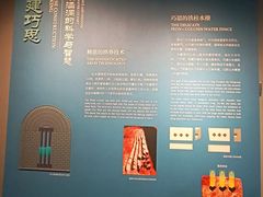 -西安唐皇城墙含光门遗址博物馆