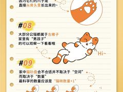 -美联众合动物医院·24h转诊中心