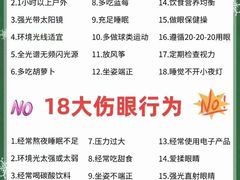 -宝视达眼镜(泌阳店)