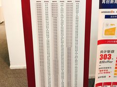 -菠萝国际教育专注Alevel·IGCSE·IB·AP·托福雅思培训辅导(静安校区)