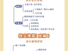 -研筑国际设计事务所(总店)