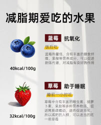 -Fundi张玉珊修身堂·indiba·BTL科技瘦身