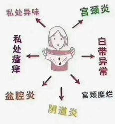 -邢台妇产医院