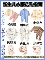 -上海市嘉定区妇幼保健院
