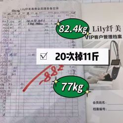 -Lily纤美·科技减脂中心