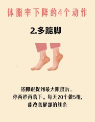 -Fundi张玉珊修身堂·indiba·BTL科技瘦身