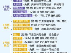 -老版火锅.12年西安排队王(沣峪口店)