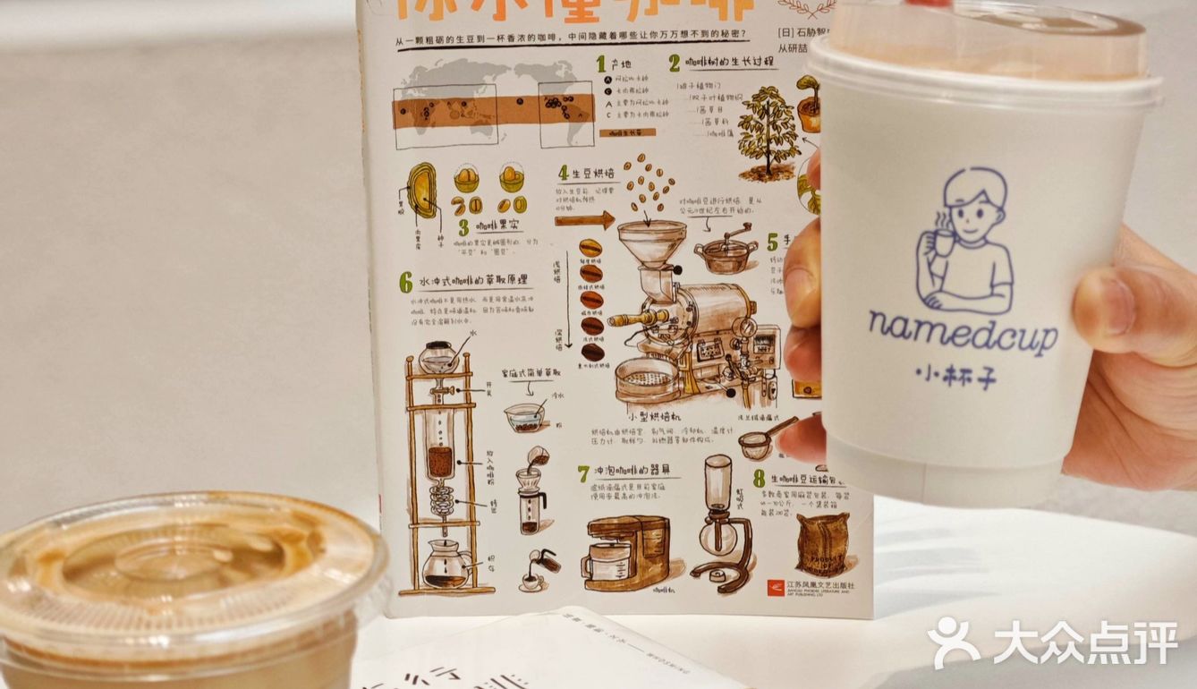 和我一起享受咖啡☕️时光