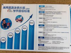 -美再晨游泳馆(新江湾店)