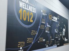 -一兆韦德健身(浦东万达会所)