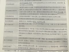 -加伍磅健身(千树店)