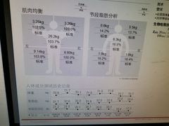 -一兆韦德健身(慧芝湖店)