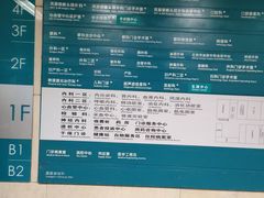 -首都医科大学附属北京同仁医院(西区)