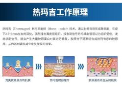 -河南中医药大学第一附属医院-医疗整形
