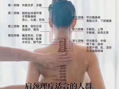 -名医堂永康中医·推拿正骨·针灸·艾灸