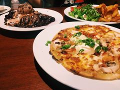 -Pancakes on the rocks(Darling Harbour)