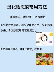 -天其美科学美肤·生发健康管理