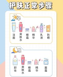 -美肤盾祛痘·问题肌头疗管理中心