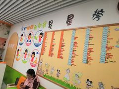 -星视野儿童近视弱视视力训练中心(富荟店)