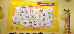 -维佳童话镇演出现场(徐东店)