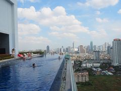 -阿瓦尼河滨曼谷酒店