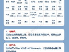 -闽龙广场