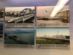 -中国铁道博物馆(正阳门馆)