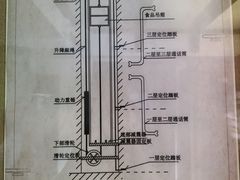 -青岛德国总督楼旧址博物馆
