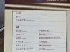 -重庆医科大学附属第一医院(金山院区)