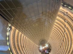 -上海金茂大厦88层观光厅