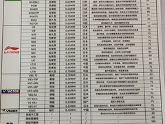 -YONEX苗江运动城(源深店)