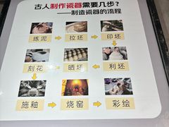 -景德镇中国陶瓷博物馆