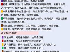 -粉巷13號陕菜馆