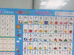 -凯特语言中心·STBJ日语等级考点(慈云寺总校)