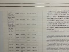 -东京国立博物馆