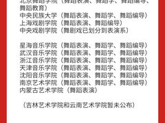 -天籁艺术高考培训学校·重庆艺考集训
