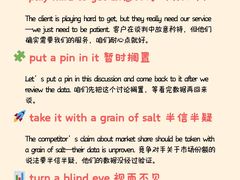 -Popcorn Club爆米花英语社交俱乐部