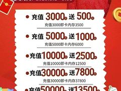 -渔村盛宴(航空新城店)