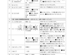 -帝京日语(春熙路旗舰校区)