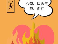 -鹤祥宫·影院足道·SPA连锁(苹果园店)