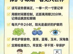 -宝视达眼镜(周口市广场店)