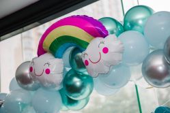 -派对猴生日派对策划(浦东店)