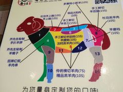 -乔先生涮肉·鲜活牛羊肉火锅(塘沽店)